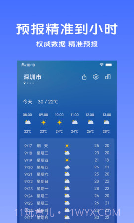 vivo天气截图1
