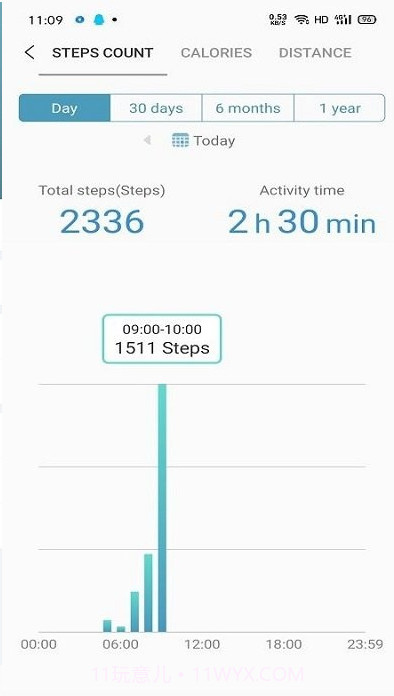 runmifit智能手环截图2 runmifit智能手环截图2