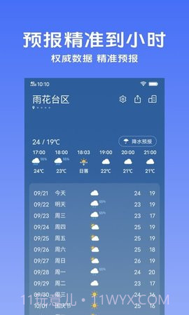 vivo天气预报截图3 vivo天气预报截图3