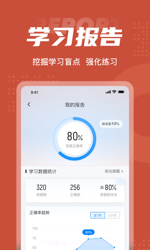薪税师考试聚题库截图5 薪税师考试聚题库截图5