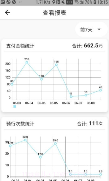 星骑出行v1.1.1截图1 星骑出行v1.1.1截图1