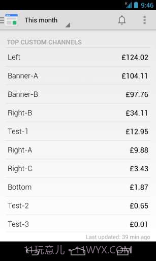 谷歌关键字广告截图4 谷歌关键字广告截图4