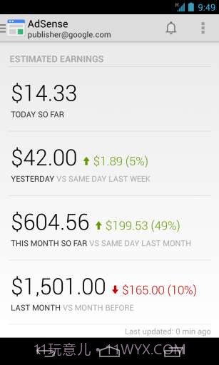 谷歌关键字广告截图1 谷歌关键字广告截图1