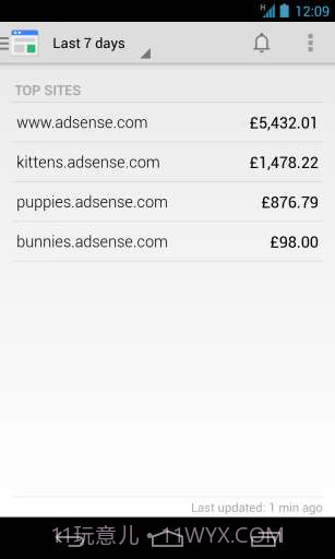 谷歌关键字广告截图3 谷歌关键字广告截图3