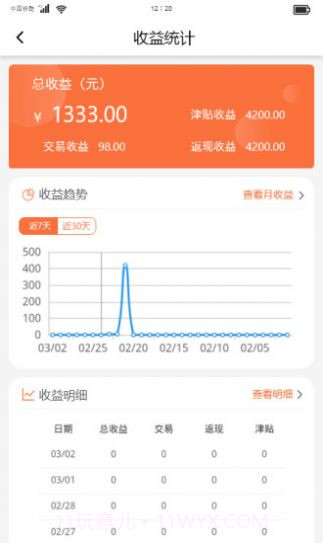 乾利通商户管理截图2 乾利通商户管理截图2