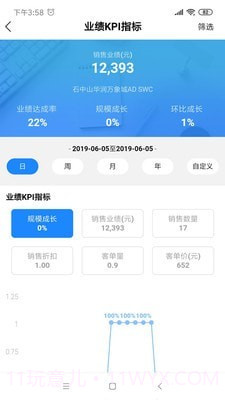 YY Dashboard截图4 YY Dashboard截图4