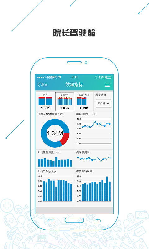 纷享医疗截图4 纷享医疗截图4