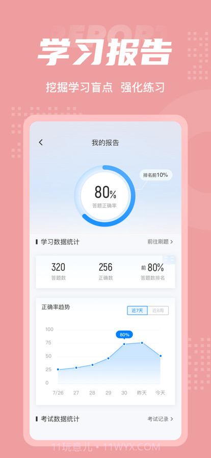 美发师考试聚题库截图5