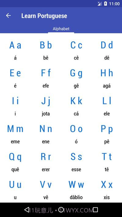 学习葡萄牙语Learn Portuguese截图4 学习葡萄牙语Learn Portuguese截图4