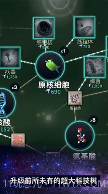 模拟生存细胞起源截图2
