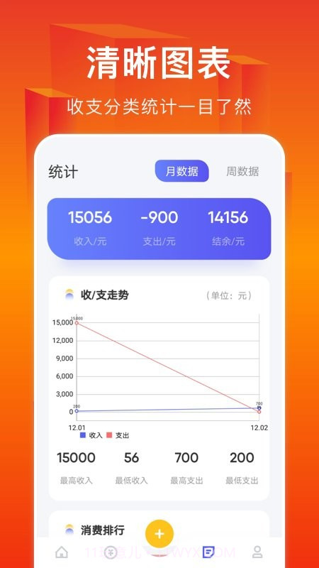 小a帮记账截图2