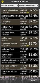 终极摔跤经理截图4 终极摔跤经理截图4