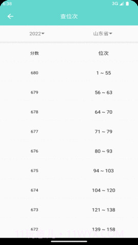 新方舟升学截图1 新方舟升学截图1