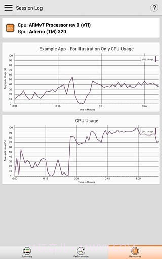 gamebench游戏跑分截图5