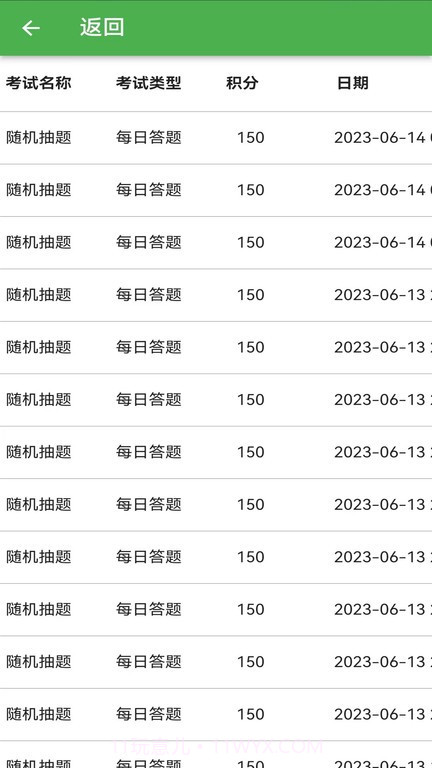 安全之星截图1 安全之星截图1