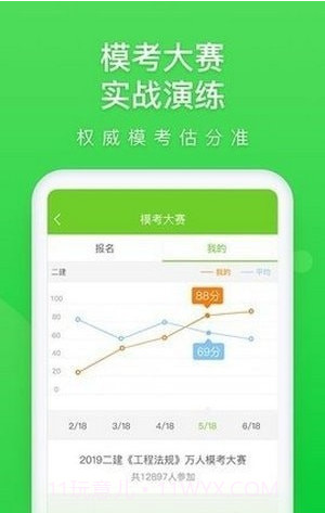 万题库考前密押截图1 万题库考前密押截图1