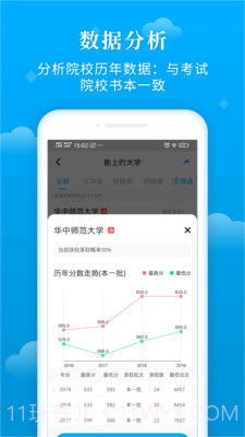蝶变志愿截图3