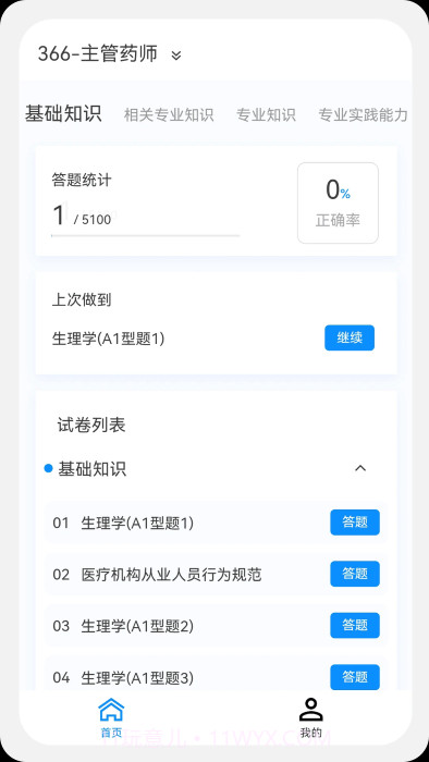 主管药师原题库截图2 主管药师原题库截图2
