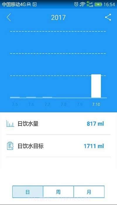 嘿逗安全水杯截图1 嘿逗安全水杯截图1