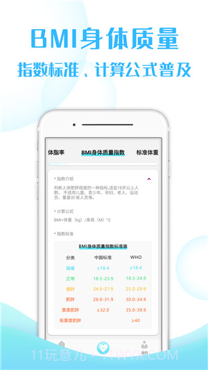 轻轻健康截图5 轻轻健康截图5