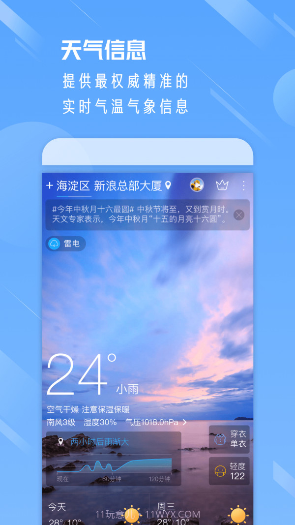 一周天气通截图4
