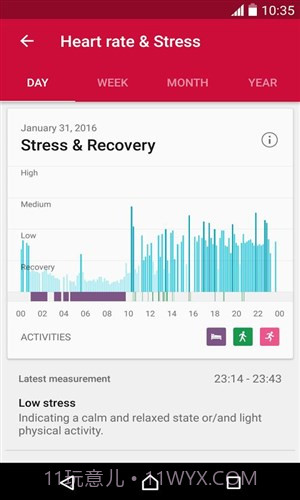 生活轨迹截图4 生活轨迹截图4
