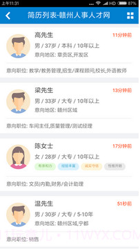 赣州人才网截图3 赣州人才网截图3