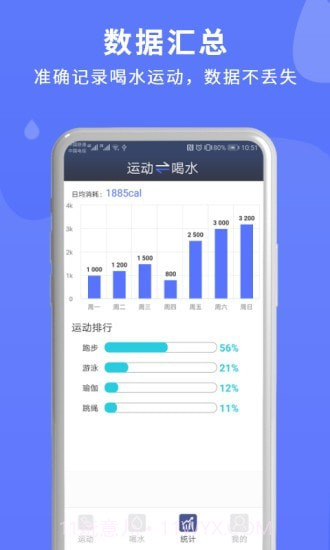喝水运动提醒v1.0.0截图3 喝水运动提醒v1.0.0截图3