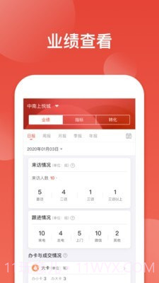 中南销售通最新版截图4