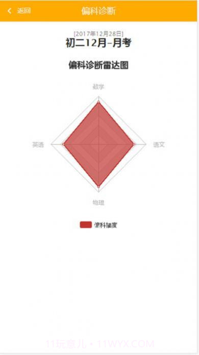 博学云学生端查成绩截图1 博学云学生端查成绩截图1
