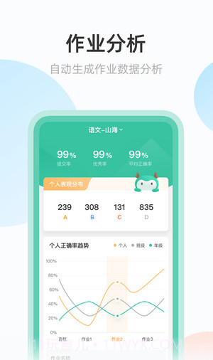 青鹿作业截图2 青鹿作业截图2