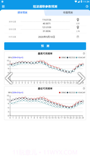 短波预测(短波频率预测)安卓手机版截图1 短波预测(短波频率预测)安卓手机版截图1