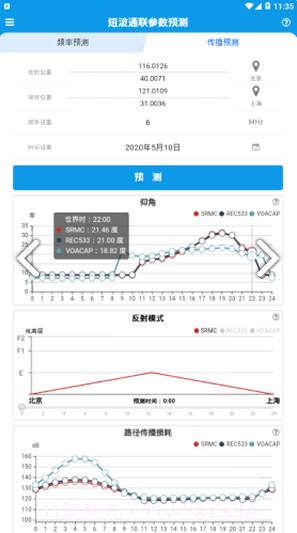 短波预测(短波频率预测)安卓手机版截图2 短波预测(短波频率预测)安卓手机版截图2
