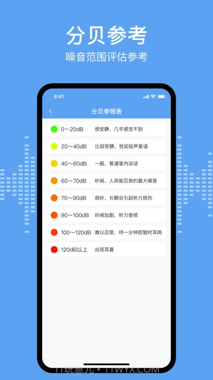 分贝测试sonic截图1 分贝测试sonic截图1