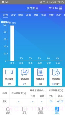 智学伴教育云截图4 智学伴教育云截图4