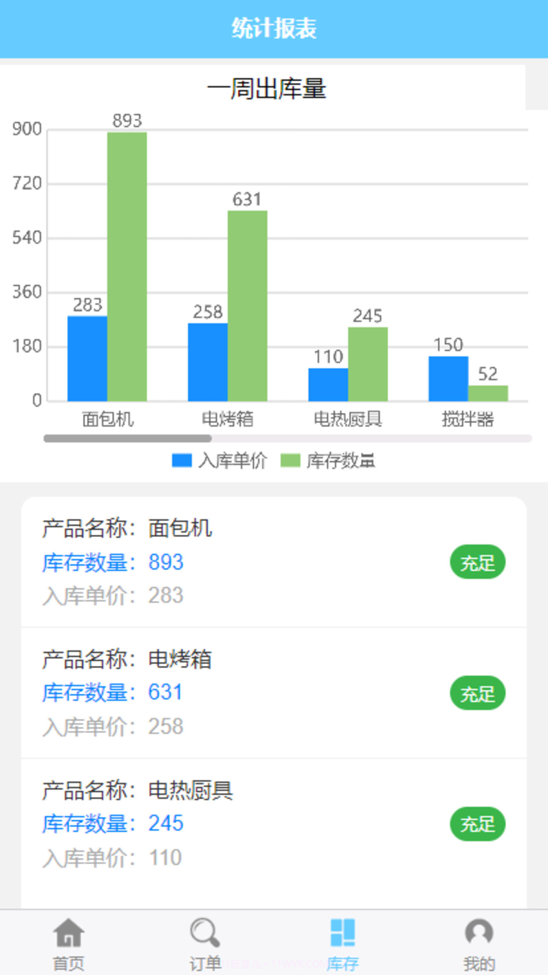 天宇优配截图1 天宇优配截图1