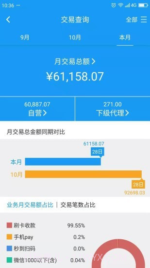 HRT展业宝截图3 HRT展业宝截图3