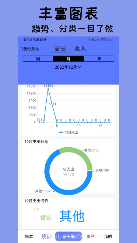 快记账本截图1 快记账本截图1