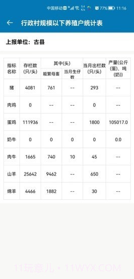 畜牧行业服务平台截图3 畜牧行业服务平台截图3
