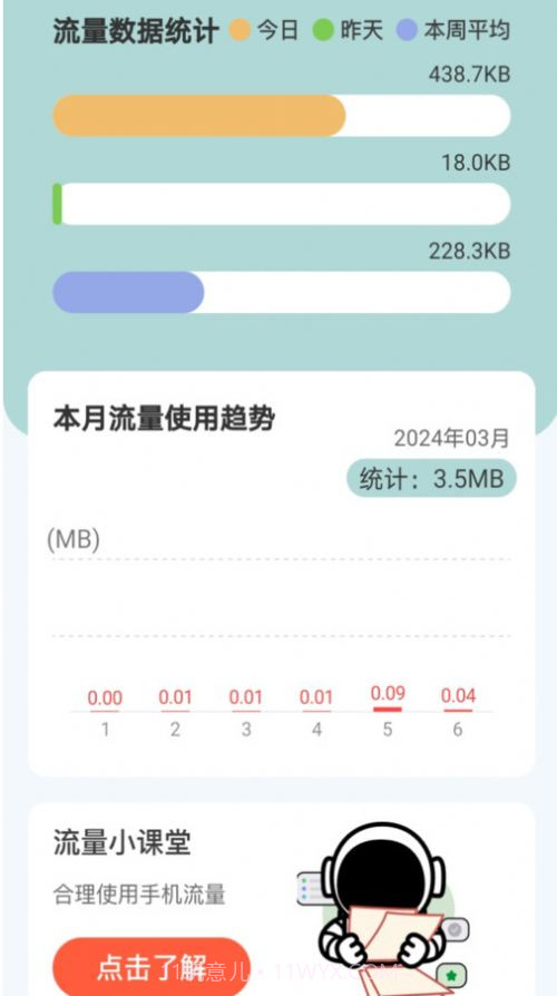 神话流量截图1 神话流量截图1