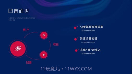 凹音短视频截图2 凹音短视频截图2