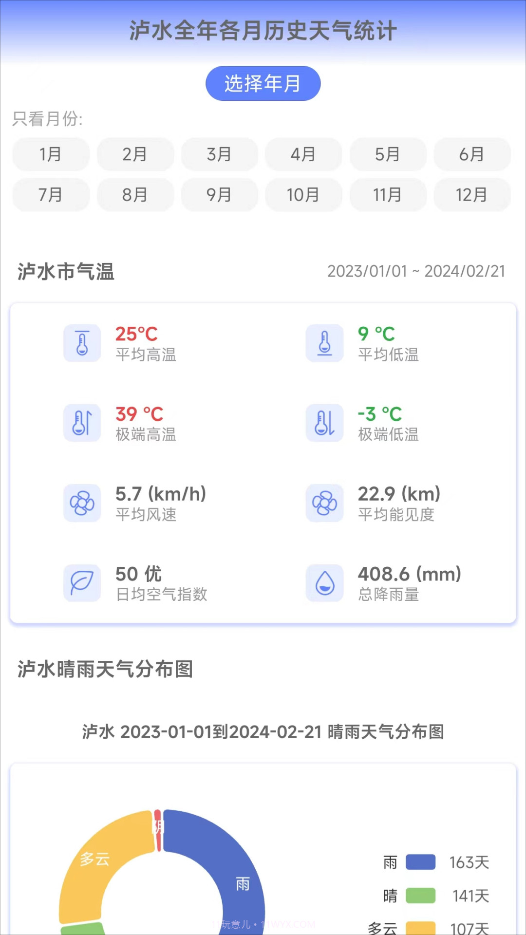 千问天气截图2 千问天气截图2