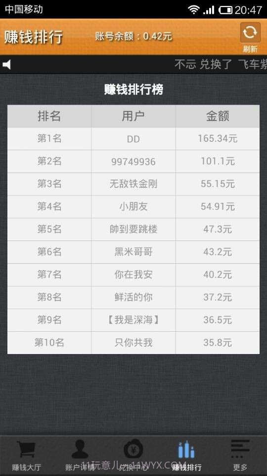 天天赚钱截图3 天天赚钱截图3