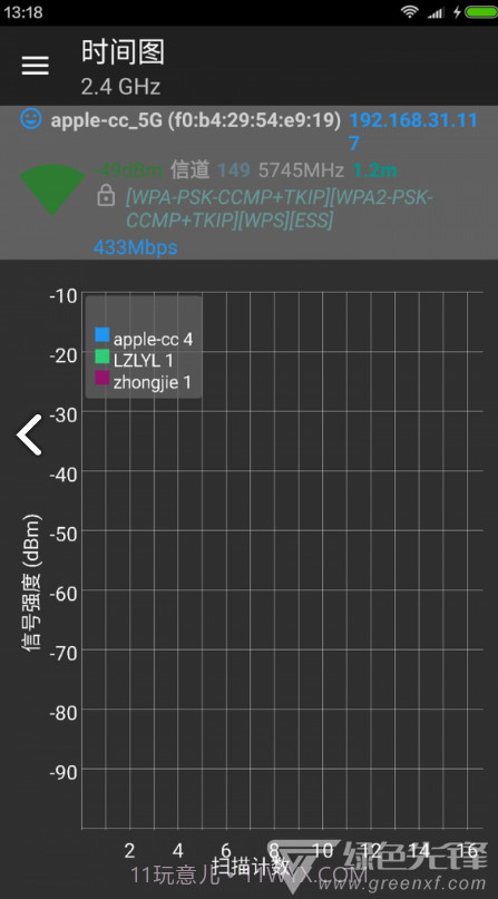 Wifi分析助手(wifi分析助手改变信道)V7.2.8 安卓手机版截图1 Wifi分析助手(wifi分析助手改变信道)V7.2.8 安卓手机版截图1