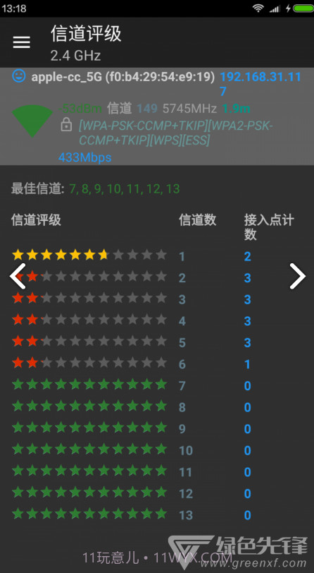 Wifi分析助手(wifi分析助手改变信道)V7.2.8 安卓手机版截图2 Wifi分析助手(wifi分析助手改变信道)V7.2.8 安卓手机版截图2