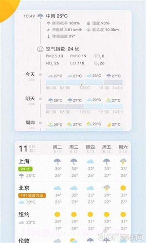 我的天气(MyWeather)截图1 我的天气(MyWeather)截图1