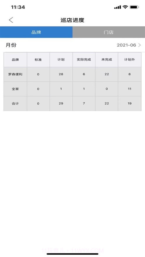 访店先锋PLUS手机版截图4 访店先锋PLUS手机版截图4