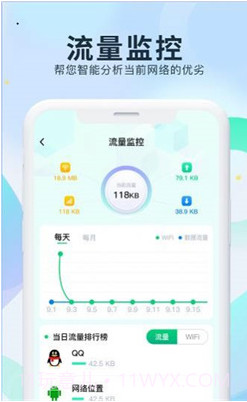 WiFi测网钥匙截图1 WiFi测网钥匙截图1