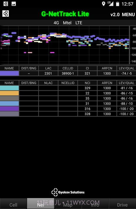 G-NetTrack Lite截图2 G-NetTrack Lite截图2