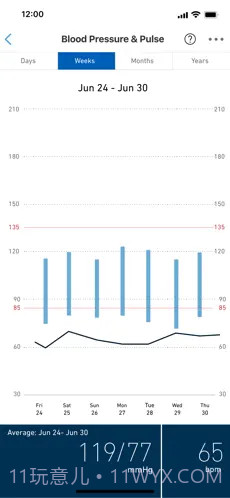 OMRON connect截图3 OMRON connect截图3